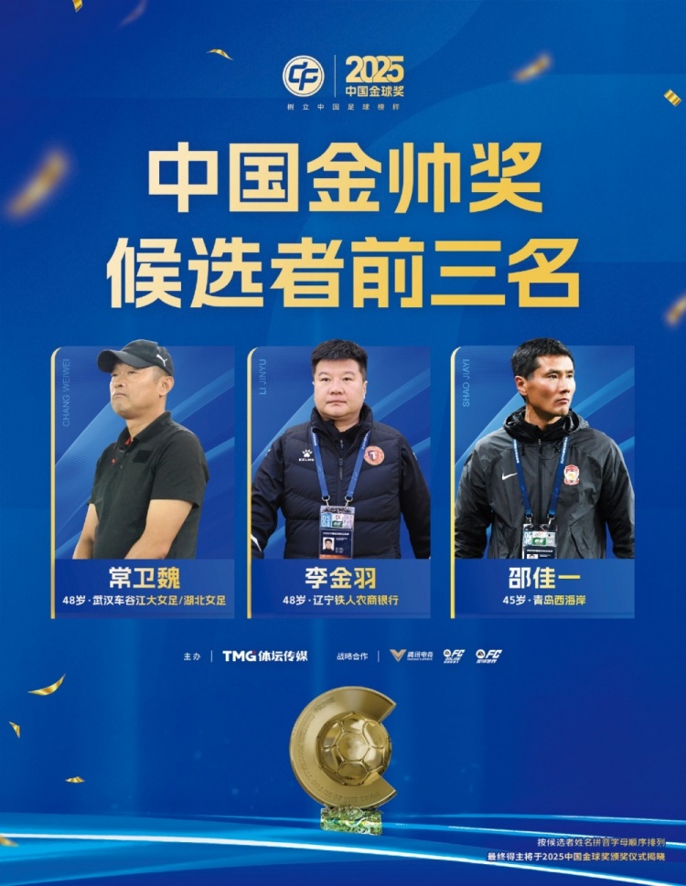 bwin必赢官网-中国金帅奖候选前三名出炉：常卫魏、李金羽、邵佳一入围